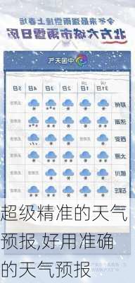 超级精准的天气预报,好用准确的天气预报