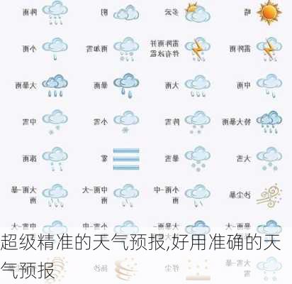 超级精准的天气预报,好用准确的天气预报