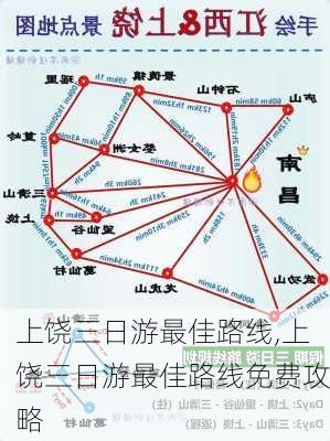 上饶三日游最佳路线,上饶三日游最佳路线免费攻略