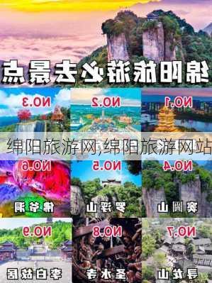 绵阳旅游网,绵阳旅游网站