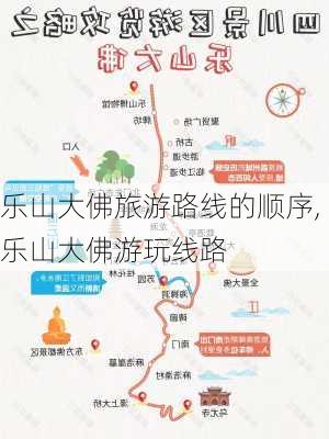 乐山大佛旅游路线的顺序,乐山大佛游玩线路