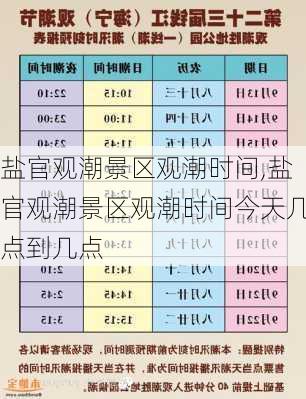 盐官观潮景区观潮时间,盐官观潮景区观潮时间今天几点到几点