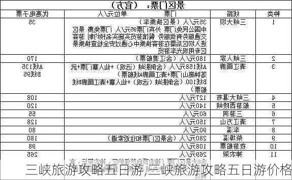 三峡旅游攻略五日游,三峡旅游攻略五日游价格