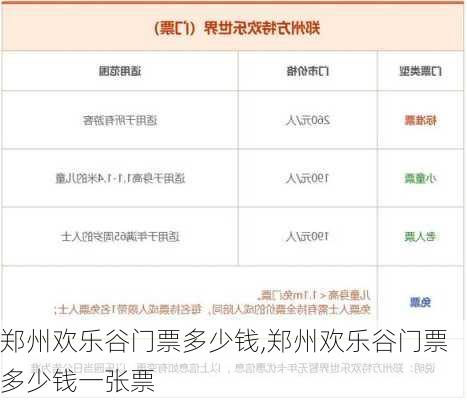 郑州欢乐谷门票多少钱,郑州欢乐谷门票多少钱一张票