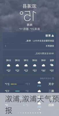 溆浦,溆浦天气预报