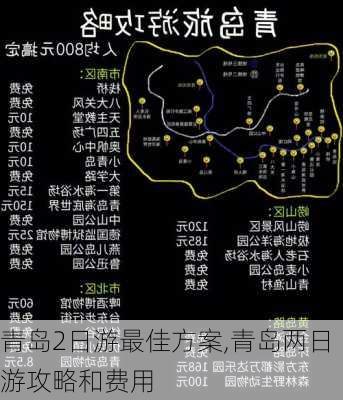 青岛2日游最佳方案,青岛两日游攻略和费用