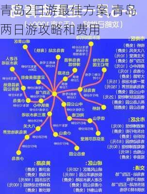 青岛2日游最佳方案,青岛两日游攻略和费用