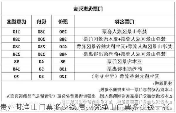 贵州梵净山门票多少钱,贵州梵净山门票多少钱一张