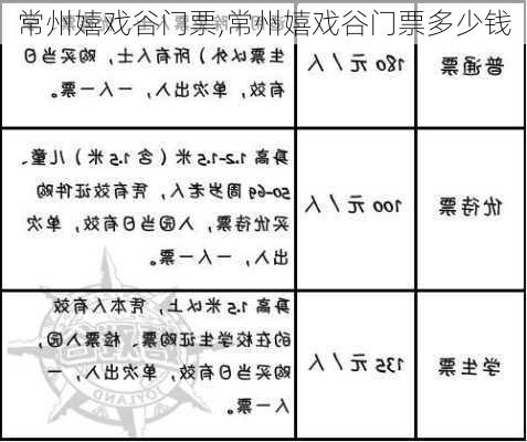 常州嬉戏谷门票,常州嬉戏谷门票多少钱