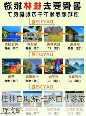 桂林自助游,桂林自助游旅游攻略