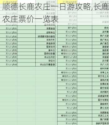 顺德长鹿农庄一日游攻略,长鹿农庄票价一览表