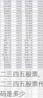 二三四五股票,二三四五股票代码是多少