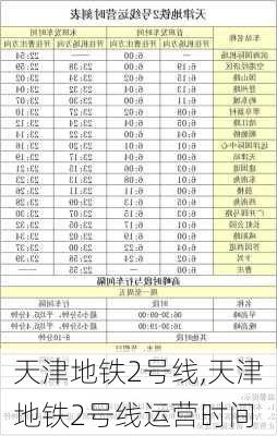 天津地铁2号线,天津地铁2号线运营时间