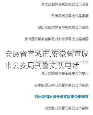 安徽省宣城市,安徽省宣城市公安局刑警支队电话