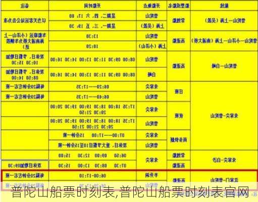 普陀山船票时刻表,普陀山船票时刻表官网