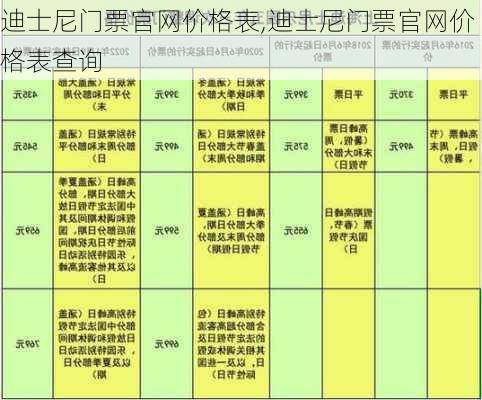 迪士尼门票官网价格表,迪士尼门票官网价格表查询