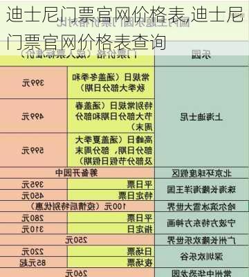 迪士尼门票官网价格表,迪士尼门票官网价格表查询