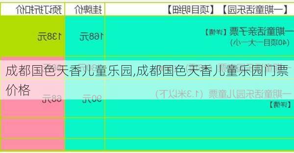 成都国色天香儿童乐园,成都国色天香儿童乐园门票价格