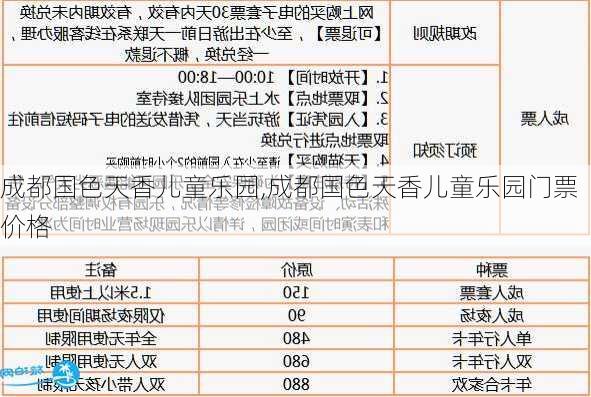 成都国色天香儿童乐园,成都国色天香儿童乐园门票价格