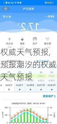 权威天气预报,预报潮汐的权威天气预报