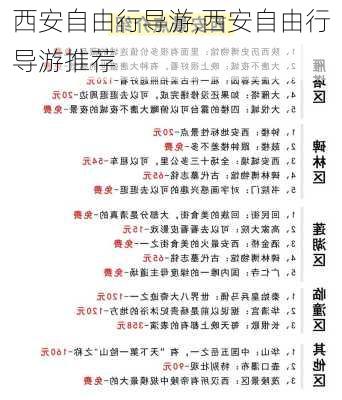 西安自由行导游,西安自由行导游推荐