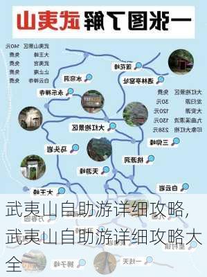 武夷山自助游详细攻略,武夷山自助游详细攻略大全