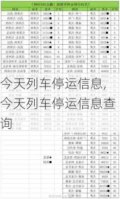 今天列车停运信息,今天列车停运信息查询