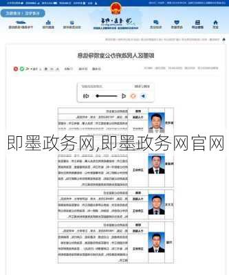 即墨政务网,即墨政务网官网