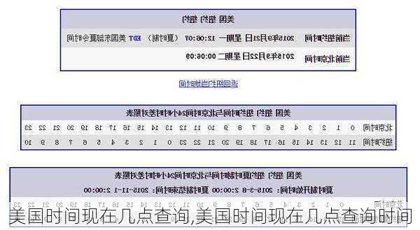 美国时间现在几点查询,美国时间现在几点查询时间