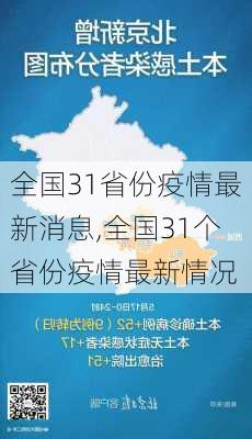 全国31省份疫情最新消息,全国31个省份疫情最新情况