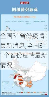 全国31省份疫情最新消息,全国31个省份疫情最新情况