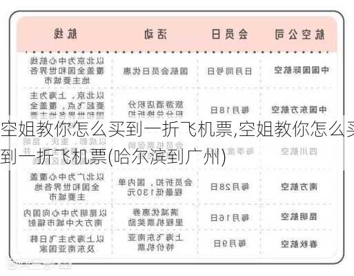 空姐教你怎么买到一折飞机票,空姐教你怎么买到一折飞机票(哈尔滨到广州)