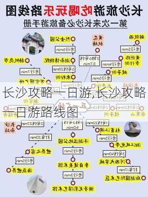 长沙攻略一日游,长沙攻略一日游路线图