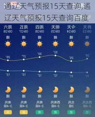 通辽天气预报15天查询,通辽天气预报15天查询百度