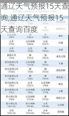 通辽天气预报15天查询,通辽天气预报15天查询百度