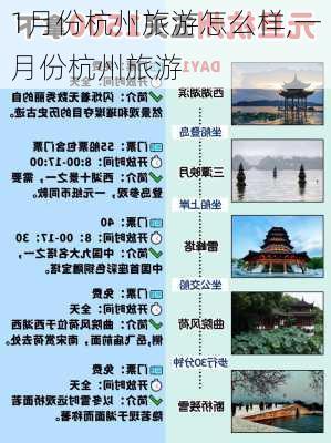 1月份杭州旅游怎么样,一月份杭州旅游