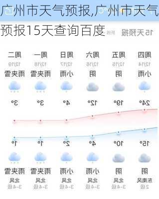 广州市天气预报,广州市天气预报15天查询百度