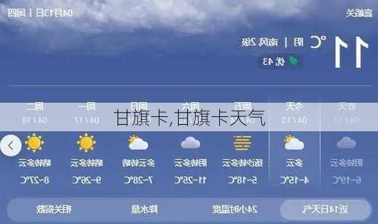 甘旗卡,甘旗卡天气