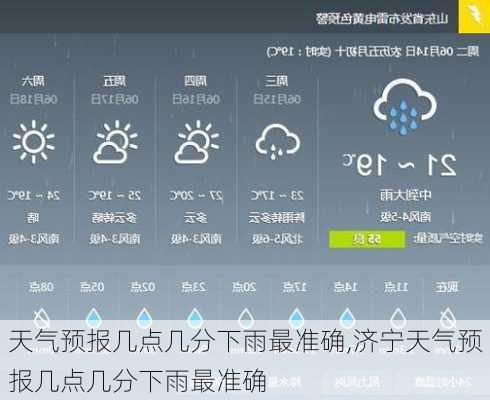 天气预报几点几分下雨最准确,济宁天气预报几点几分下雨最准确