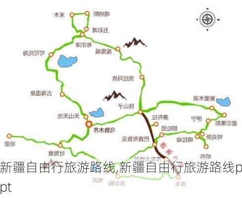 新疆自由行旅游路线,新疆自由行旅游路线ppt