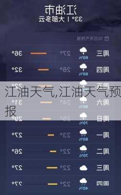 江油天气,江油天气预报