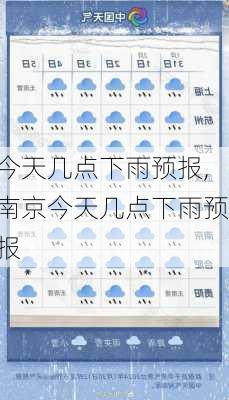 今天几点下雨预报,南京今天几点下雨预报