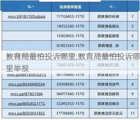 教育局最怕投诉哪里,教育局最怕投诉哪里举报