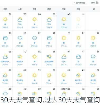 30天天气查询,过去30天天气查询