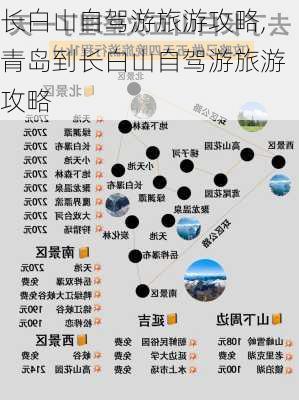 长白山自驾游旅游攻略,青岛到长白山自驾游旅游攻略