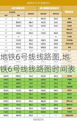 地铁6号线线路图,地铁6号线线路图时间表