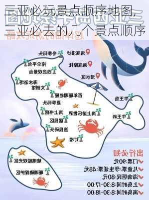 三亚必玩景点顺序地图,三亚必去的几个景点顺序