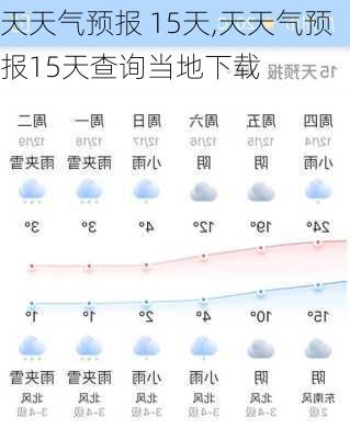 天天气预报 15天,天天气预报15天查询当地下载