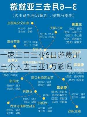 一家三口三亚6日游费用,三个人去三亚1万够吗