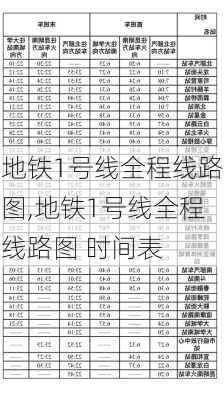 地铁1号线全程线路图,地铁1号线全程线路图 时间表